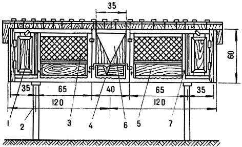 Схема устройства двухместной клетки: 1 - дверка в гнездовое отделение; 2 - столб-подставка; 3 - сетчатая дверка; 4 - откидная поилка; 5 - откидная кормушка; 6 - ясли; 7 - ось кормушки